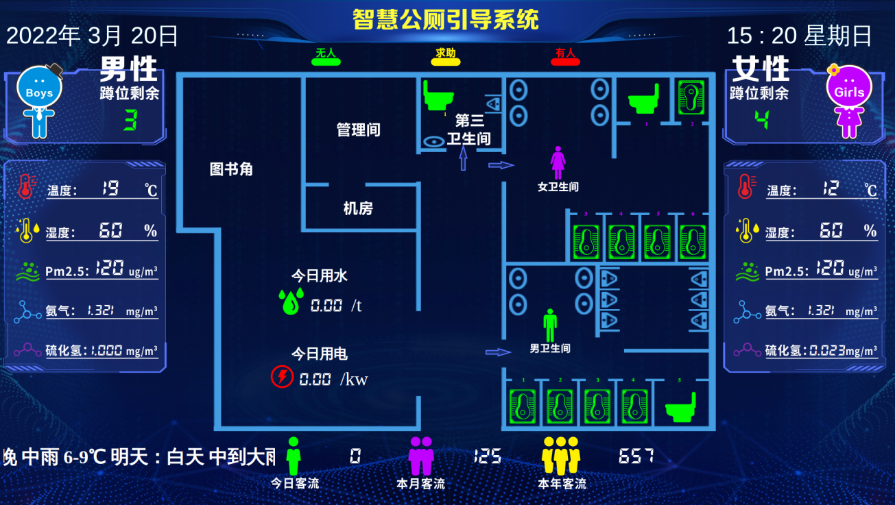 "智慧厕所"让城市文明品质再提升! - 成都艾瑞思高科技有限公司
